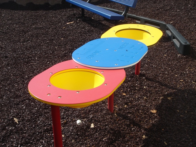 Double Bowl Sand & Water Table Childforms